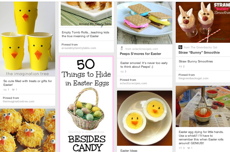 Easter Ideas on Pinterest