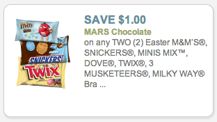 Easter Candy Coupons