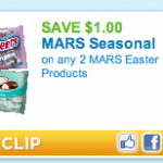 New Coupon: Mars Easter Products
