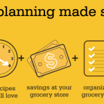 Food on the Table – Meal Planning Service FREE for Life (Last Day)