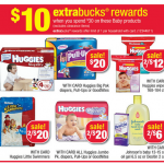 Pull Ups Coupons: $2.66 At CVS