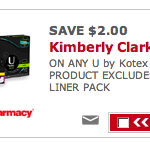 Kotex Coupons: $2 U by Kotex Coupon (FREE At CVS)