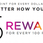 Kohl’s Rewards Program: Yes2You (Earn Kohl’s Cash)